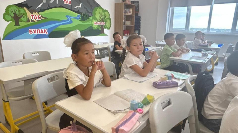  БҚО әкімдігі 