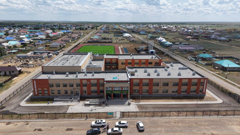  Ақтөбе облыстық әкімдігі 