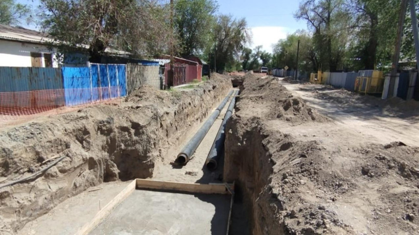  Жетісу облысының әкімдігі 