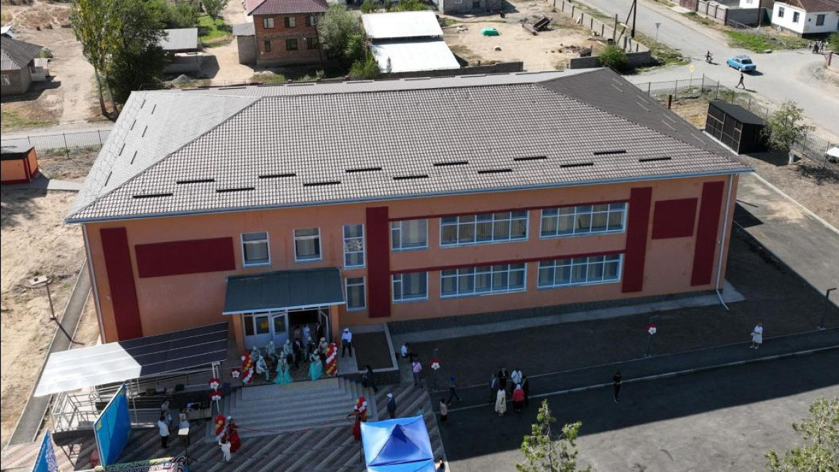  Жетісу облысының әкімдігі 