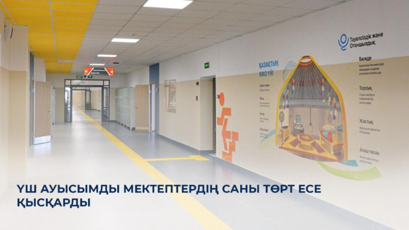  Оқу-ағарту министрлігі 