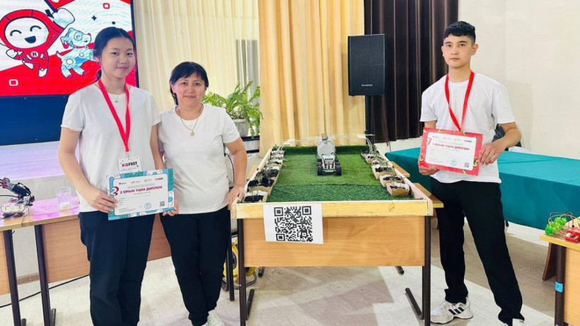  Абай облысы әкімдігі 