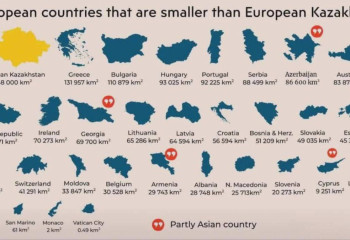 Европейская часть Казахстана больше Чехии: эксперт объяснил «право» играть в Лиге чемпионов