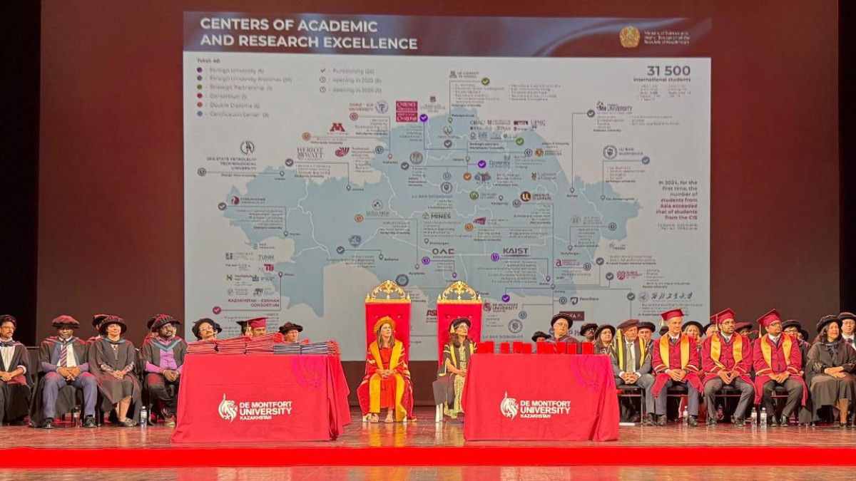  Ғылым және жоғарғы білім министрлігі 