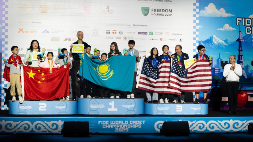  Пресс-служба Казахстанской федерации шахмат 