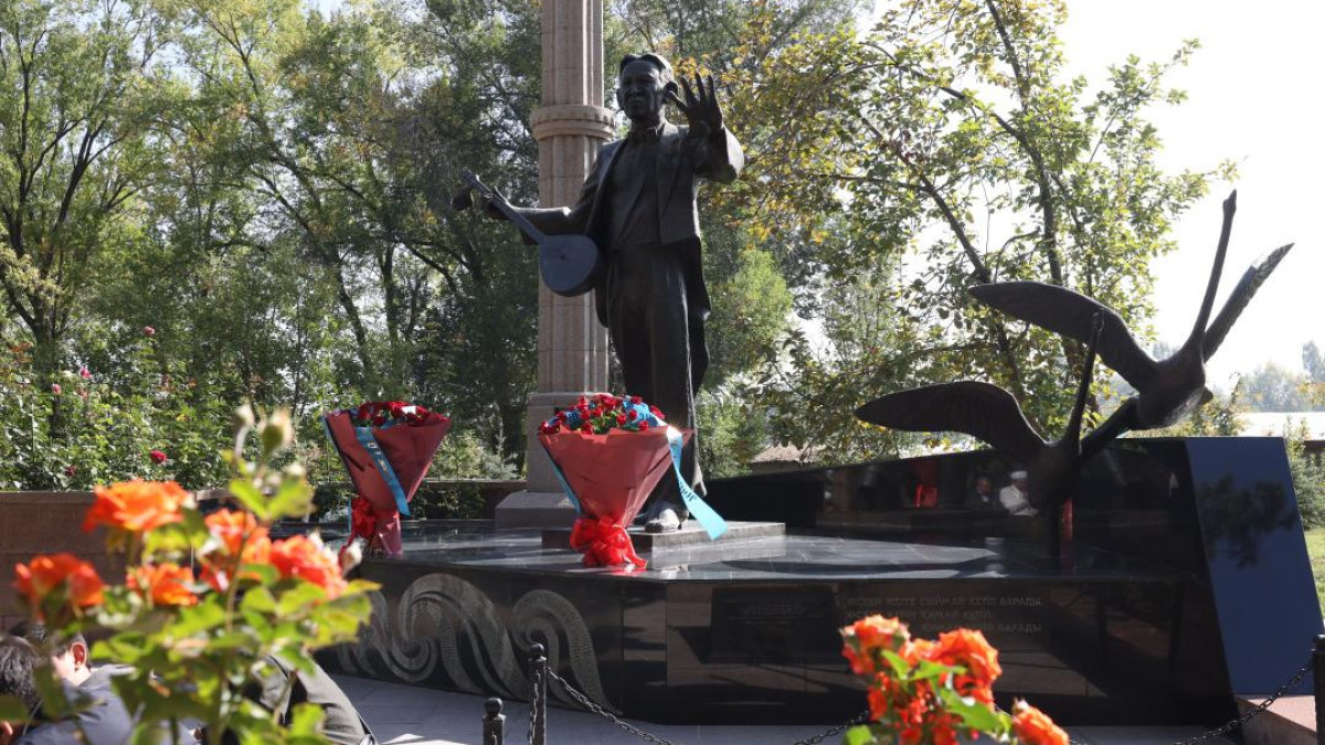  Алматы облысының әкімдігі 