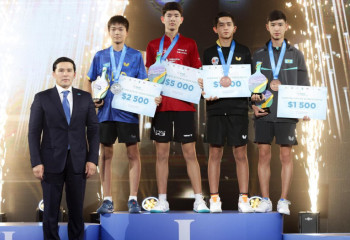 Қазақстанда алғаш рет өткен Президент кубогінің жеңімпаздары анықталды