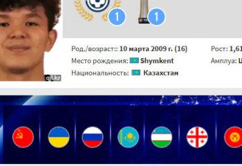 Даулет Орынбасар: новый вундеркинд из 