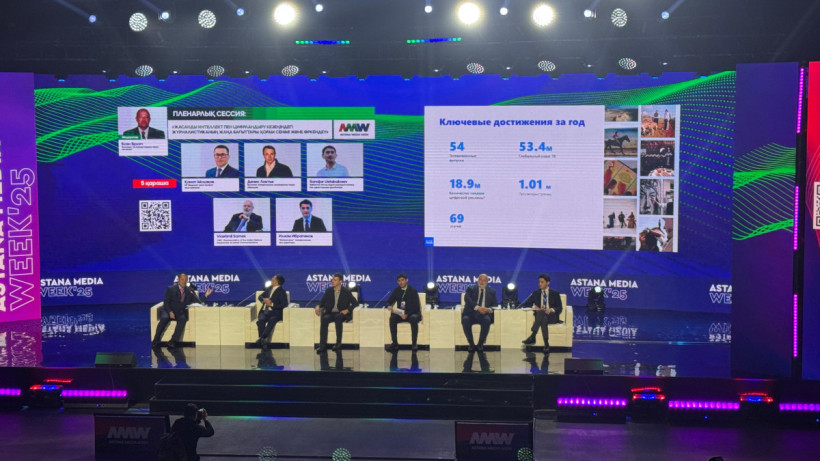  ©El.kz/Ажар Лаубаева 