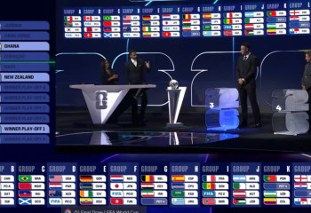 Жеребьевка: стало известно с кем сыграет Узбекистан на Чемпионате мира