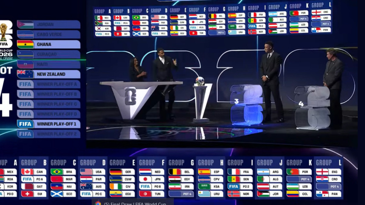  fifa 