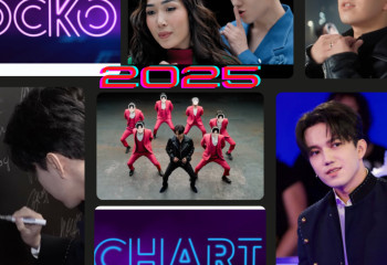 Dimash wins ÓČKO CHART 2025 in Czech Republic