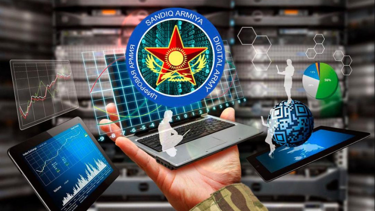  Министерство обороны РК 