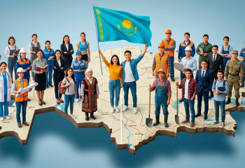 Статистика: Қазақстандағы әр екінші әйел – кәсіпкер