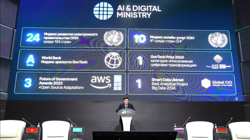  Министерство искусственного интеллекта и цифрового развития 