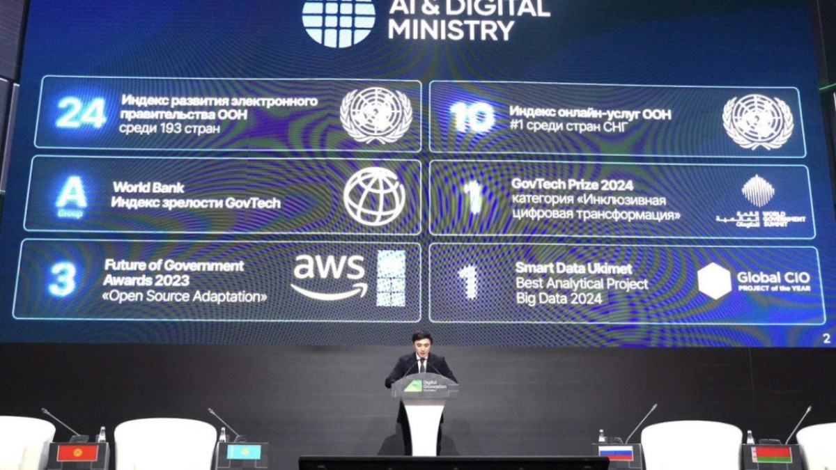  Ministry of Artificial Intelligence and Digital Development 