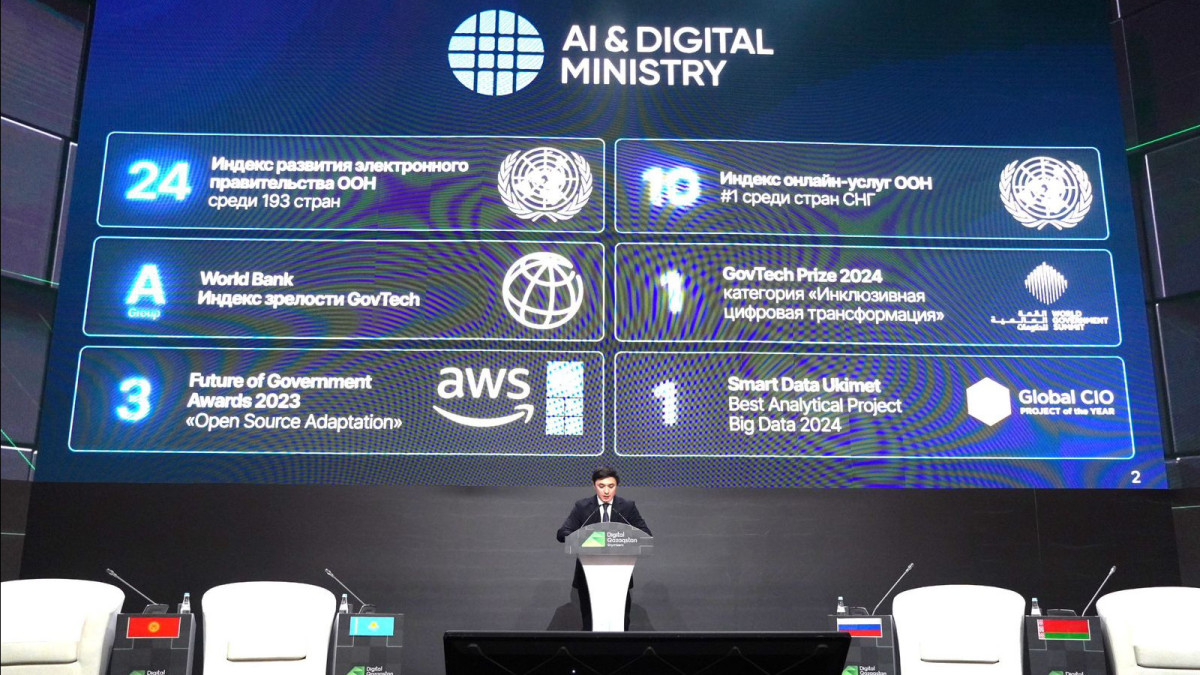  Министерство искусственного интеллекта и цифрового развития 