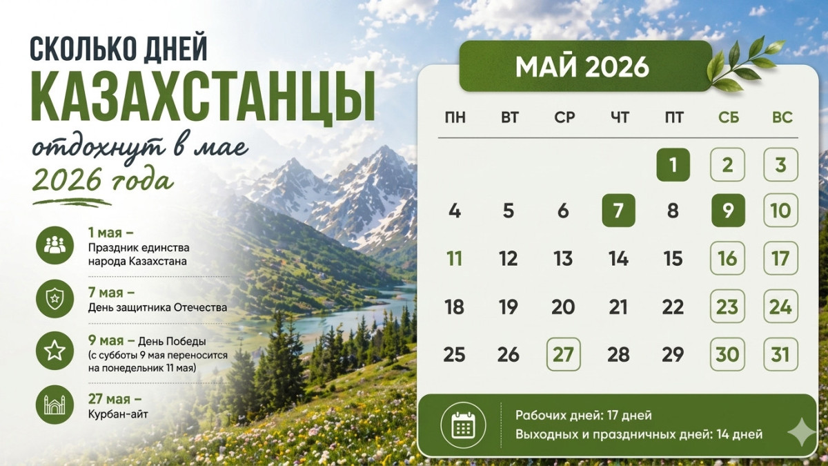  El.kz 