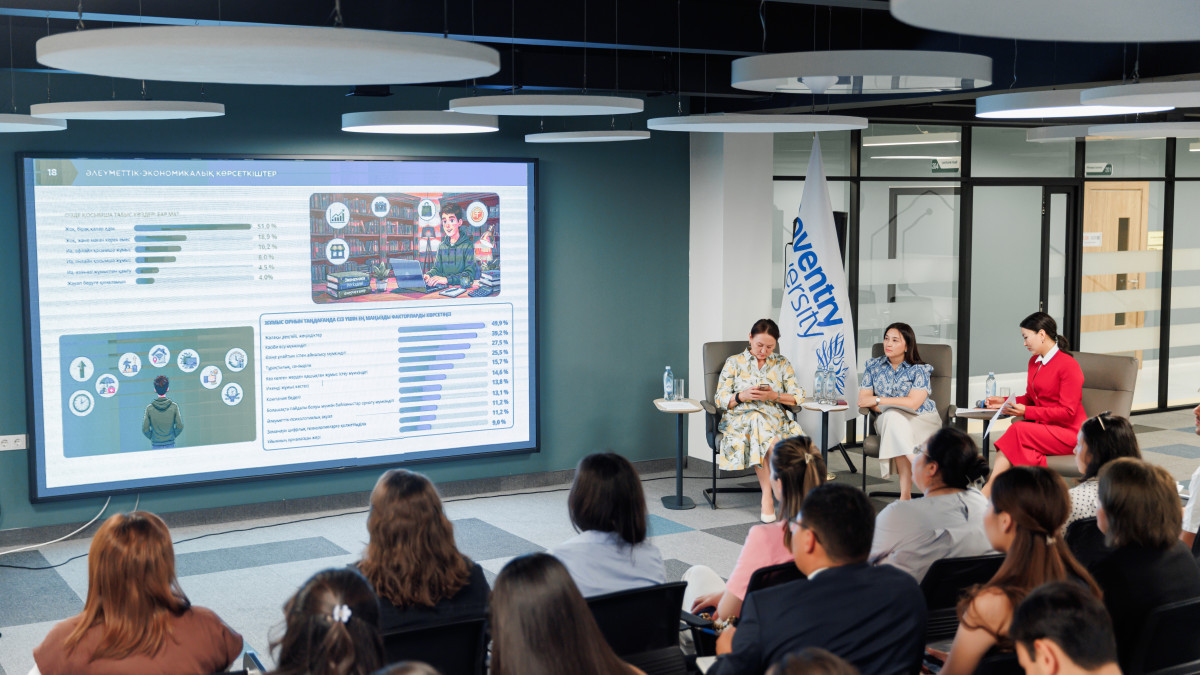 Kazakhstan’s youth and AI: Key findings from a new national study