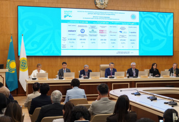 ЦИК подвел итоги выборов в Курултай: партия «Әділет» получила 110 из 145 мандатов