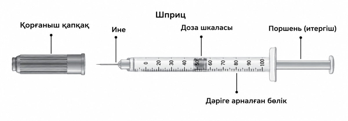 Фото: AI көмегімен жасалды