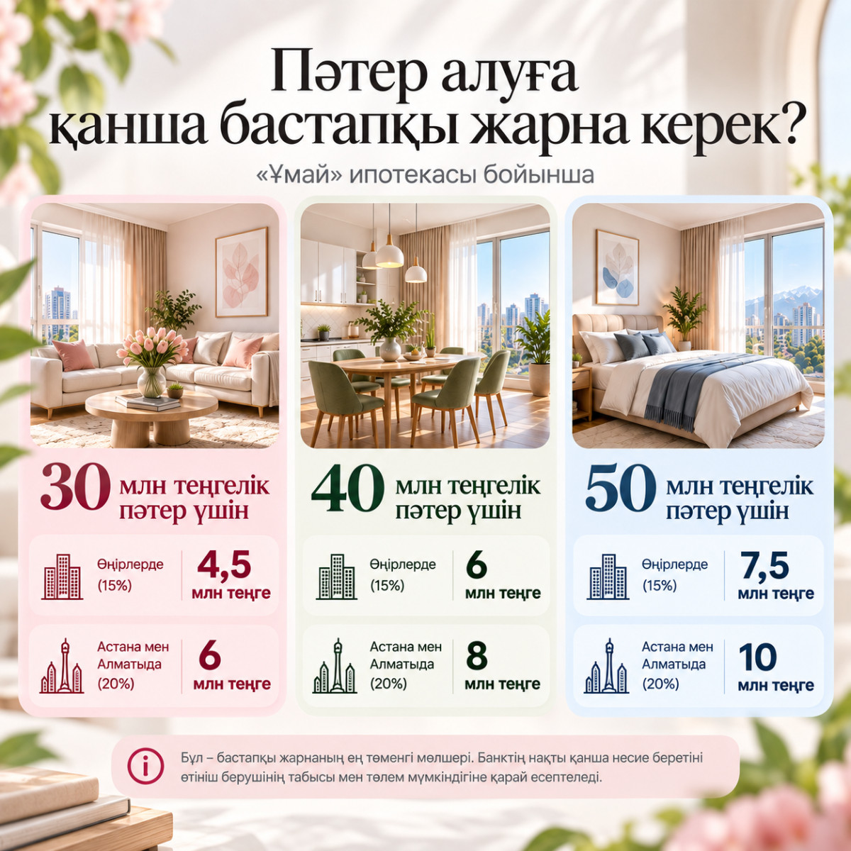 Фото: AI көмегімен жасалды