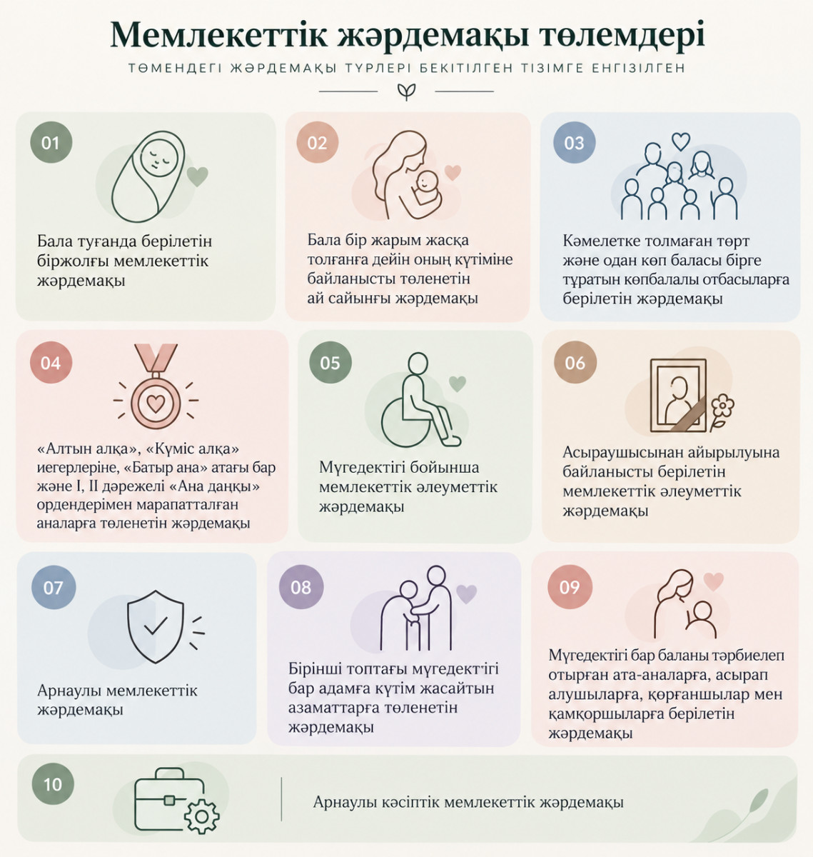 Иллюстрация AI көмегімен жасалды
