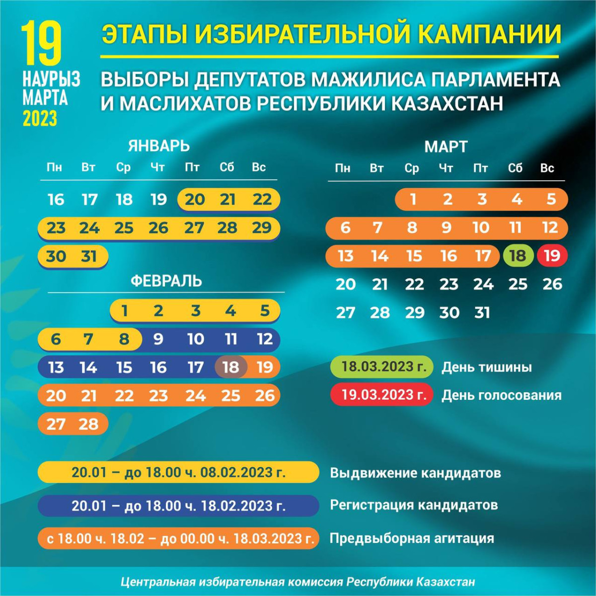 Центризбирком разработал памятки предстоящих выборов депутатов Мажилиса и маслихатов
