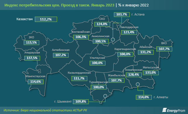 Услуги такси подорожали на 12% за год в Казахстане