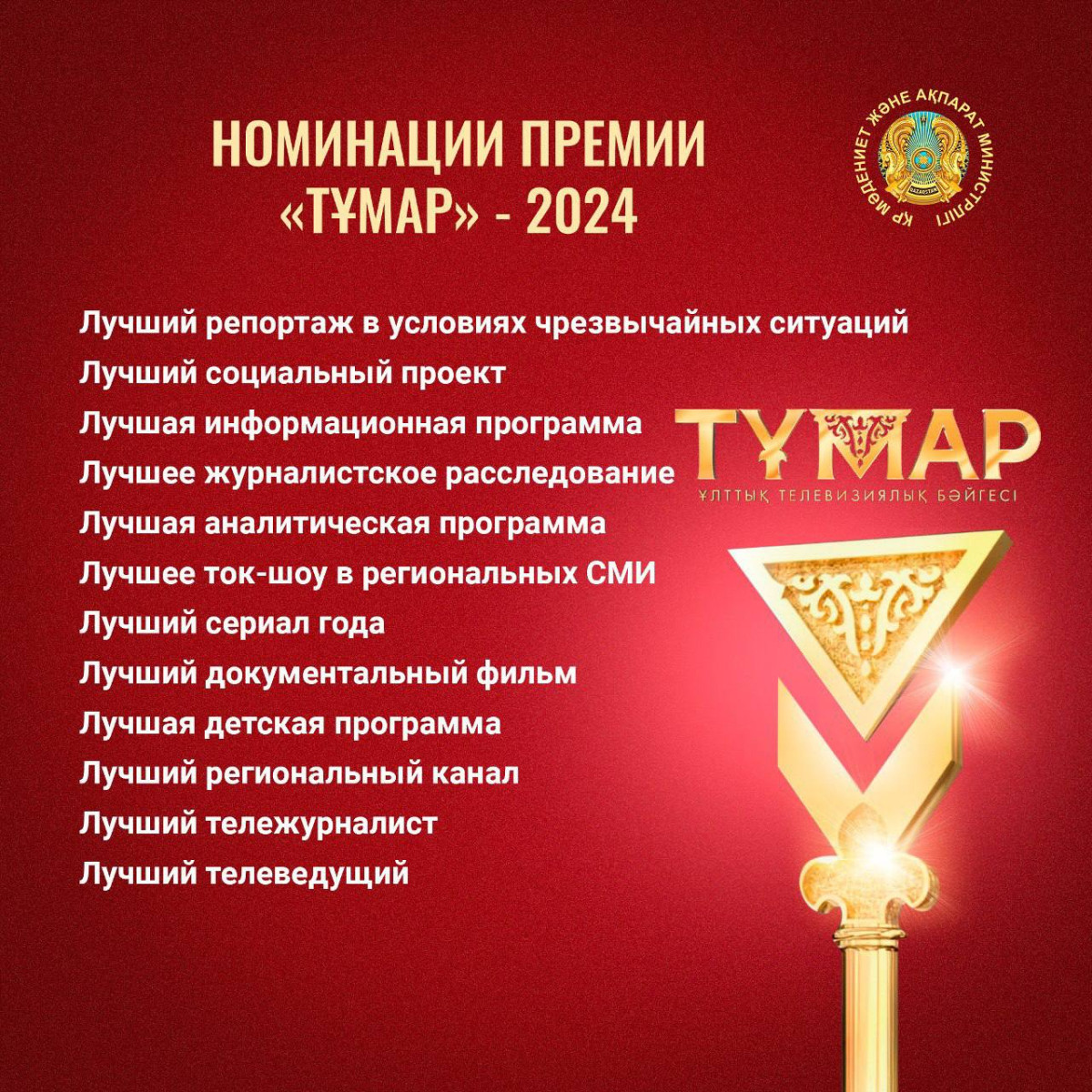 Национальная телевизионная премия «Тұмар» — 2024: начался приём заявок