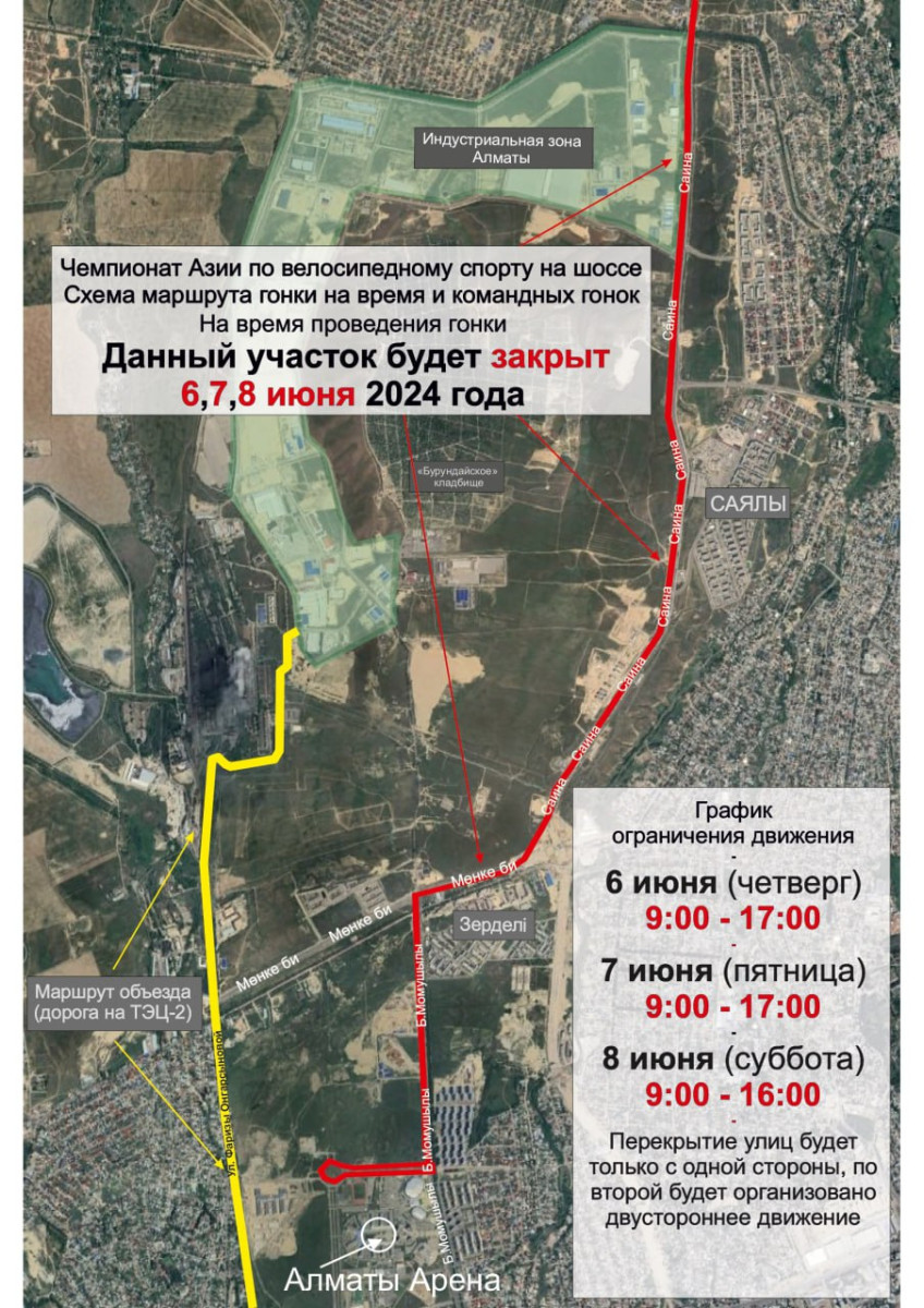 Какие дороги перекроют в Алматы на время чемпионата Азии по велоспорту на шоссе