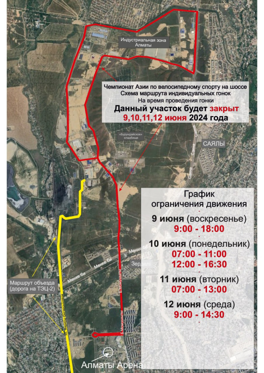 Какие дороги перекроют в Алматы на время чемпионата Азии по велоспорту на шоссе