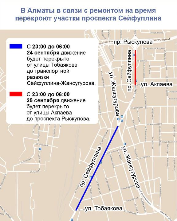 В Алматы на время перекроют участки проспекта Сейфуллина