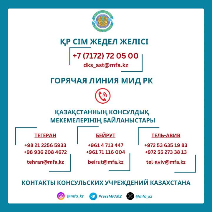 В МИД и загранучреждениях Казахстана в Израиле, Иране и Ливане открыты горячие линии