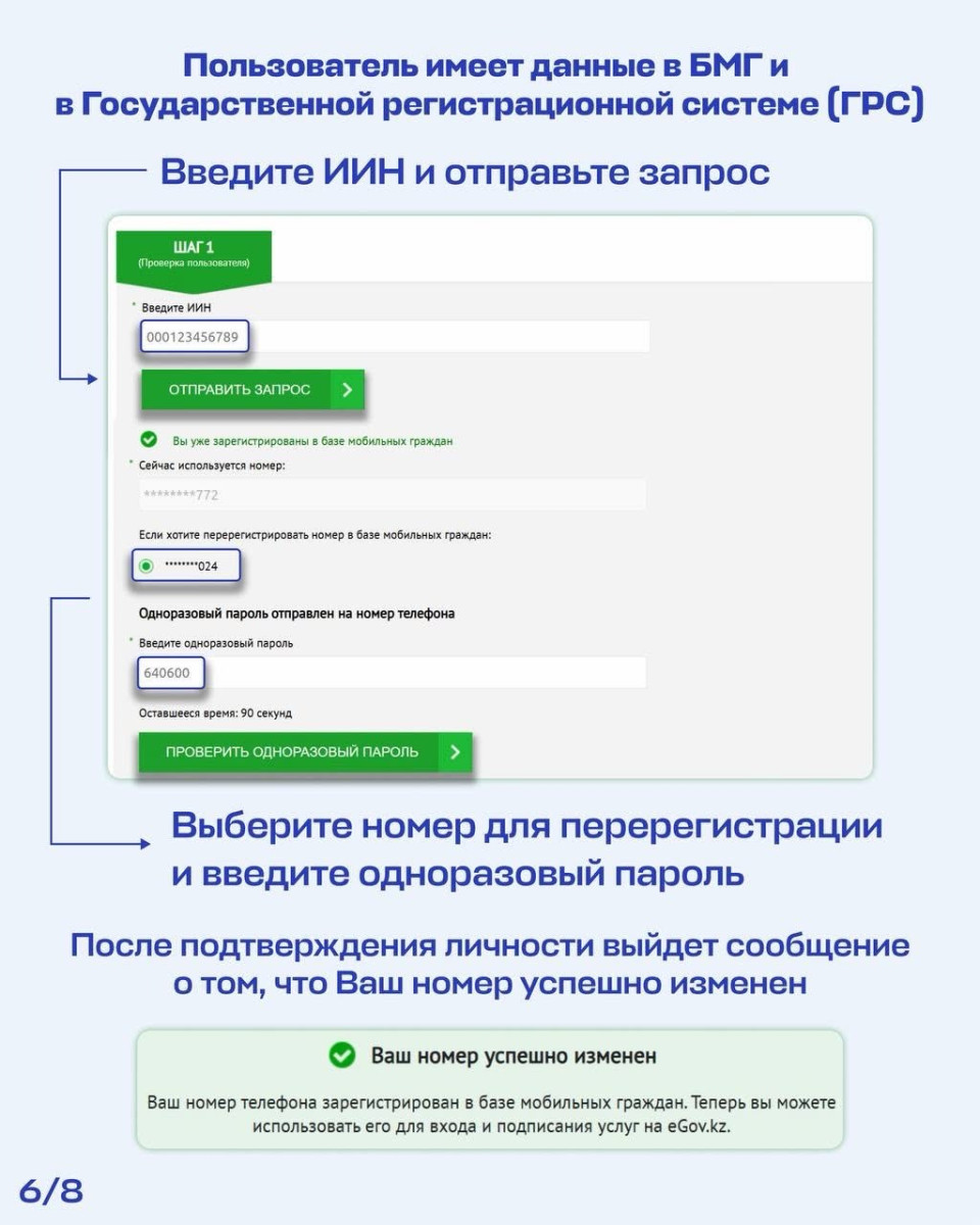 facebook.com/egovkz