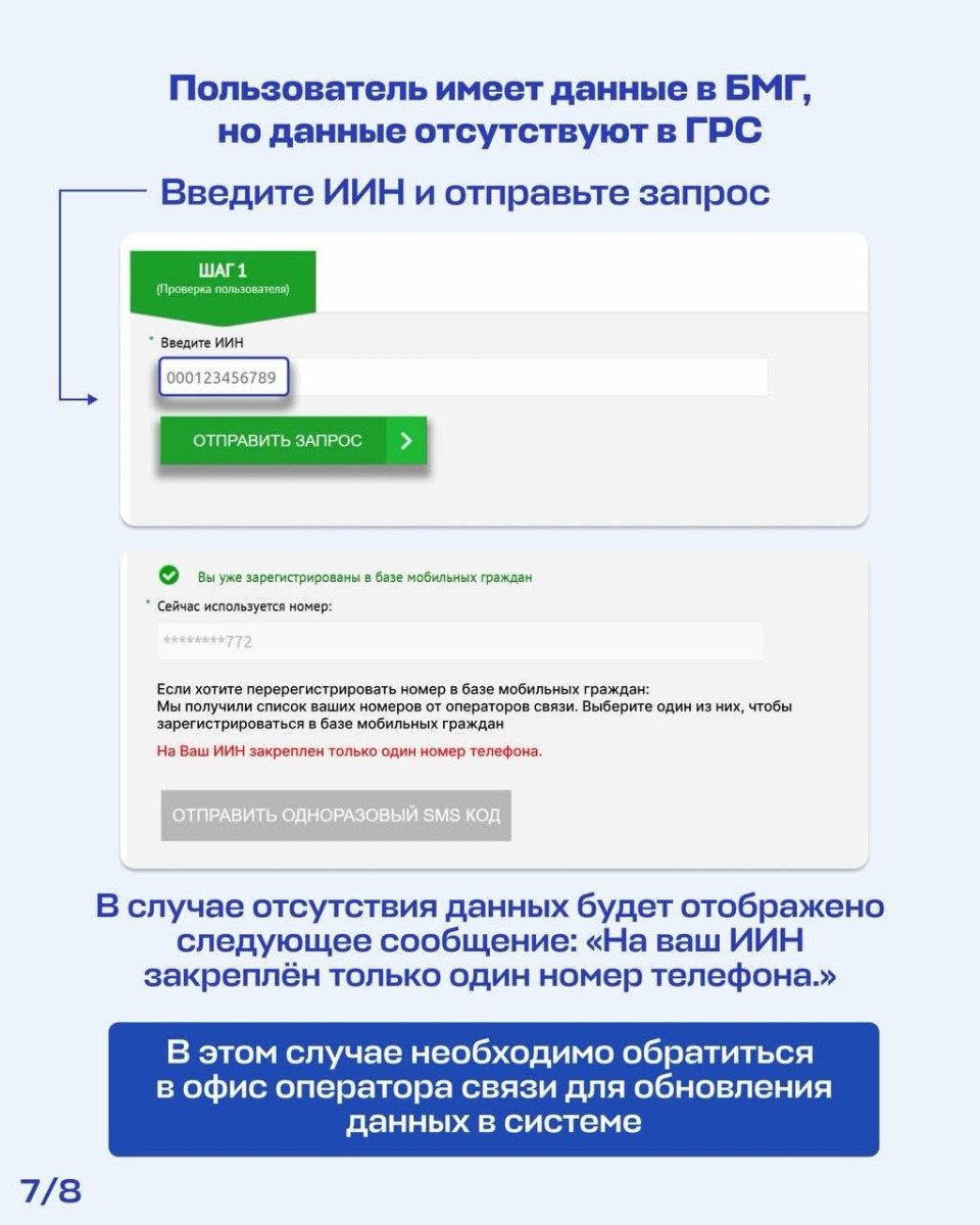 facebook.com/egovkz