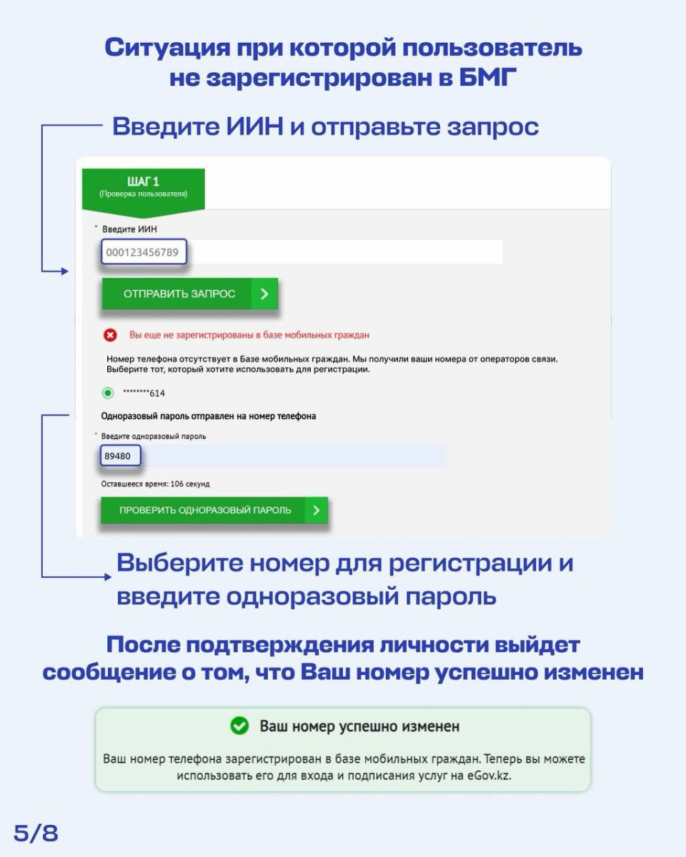 facebook.com/egovkz
