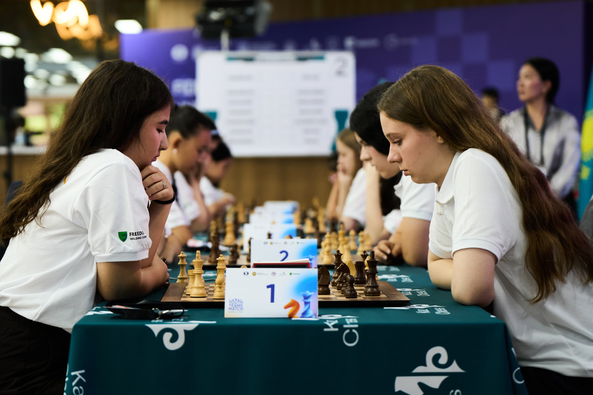 kazchess.kz
