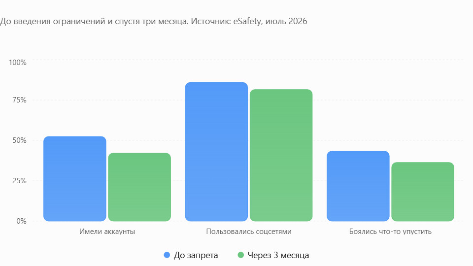 ©иллюстрация ИИ