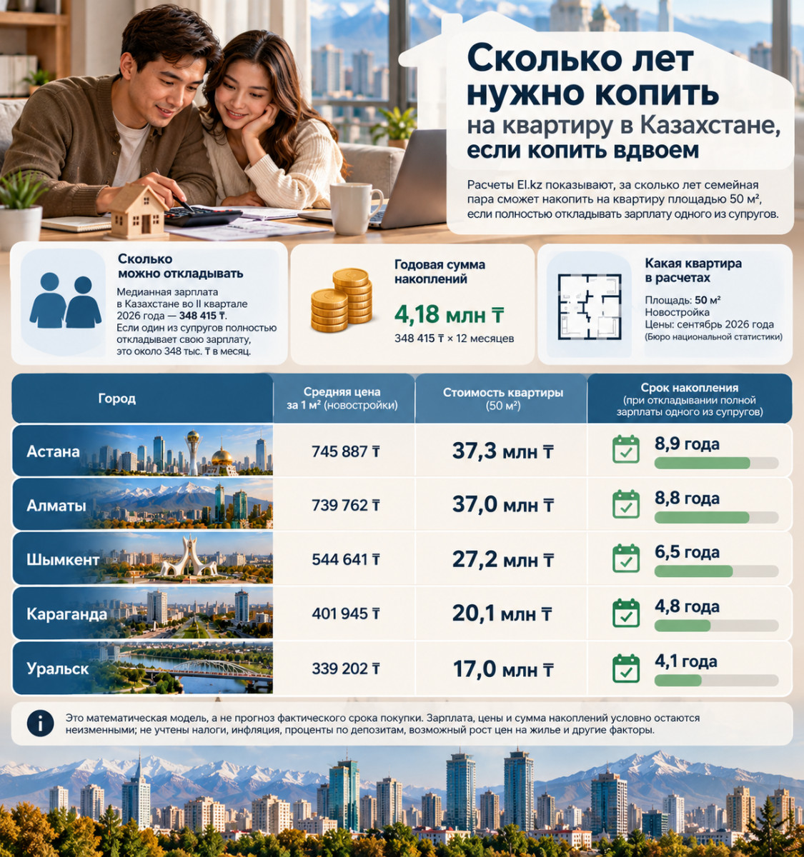© иллюстрация ИИ