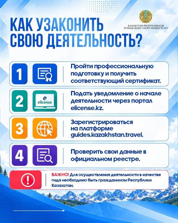 Минтуризма и спорта РК/ gov.kz