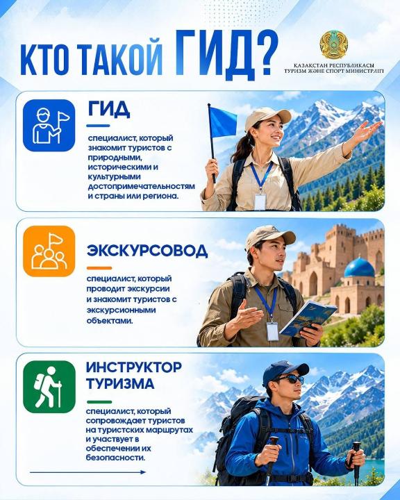 Минтуризма и спорта РК/ gov.kz