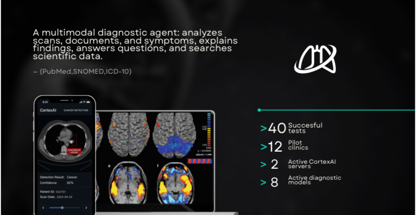 Қатерлі ісікті 3 минутта анықтайды: 17 жастағы студент әлемді қалай мойындатты