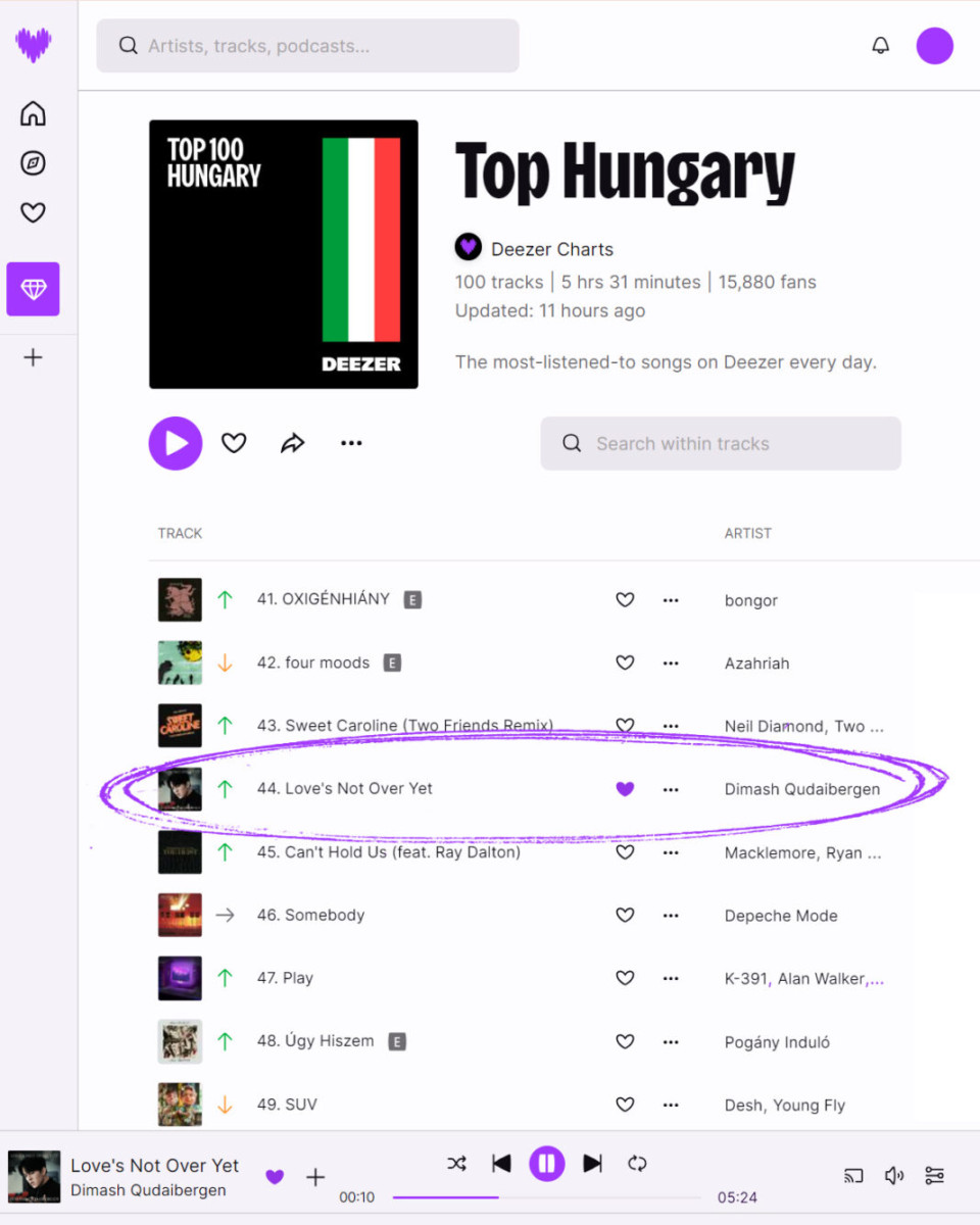 Димаш Құдайбергеннің жаңа туындысы Еуропа хит-парадтарында көш бастады