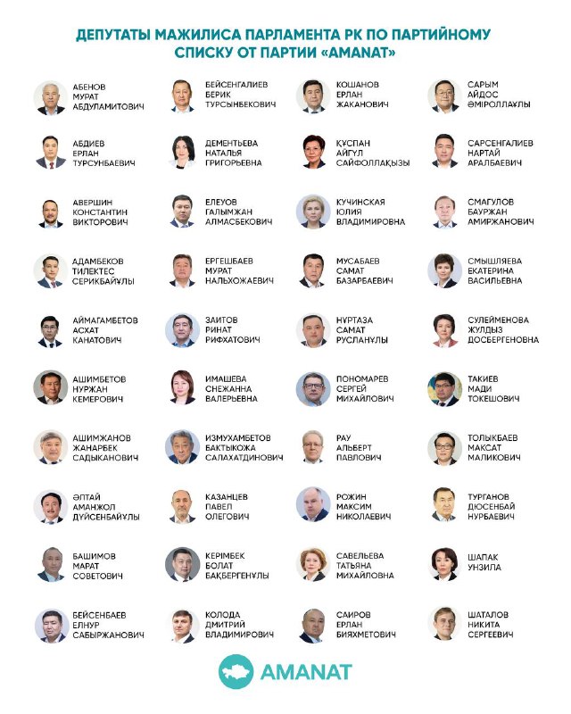 Партия «AMANAT» опубликовала список депутатов