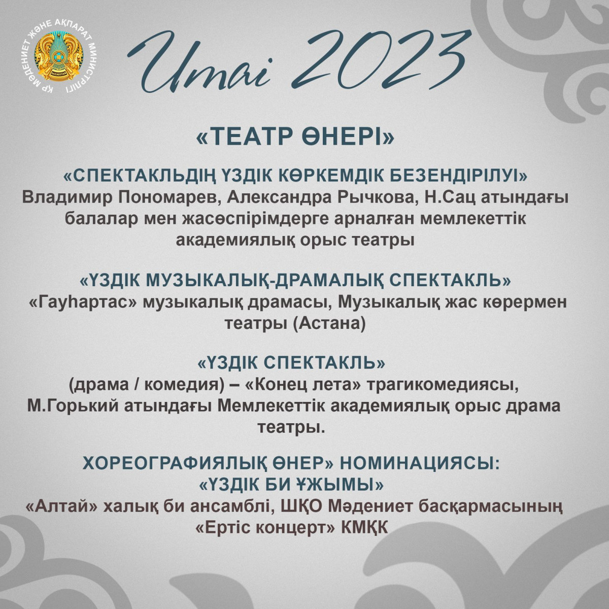 «Umai 2023» Ұлттық сыйлығының жеңімпаздары марапатталды