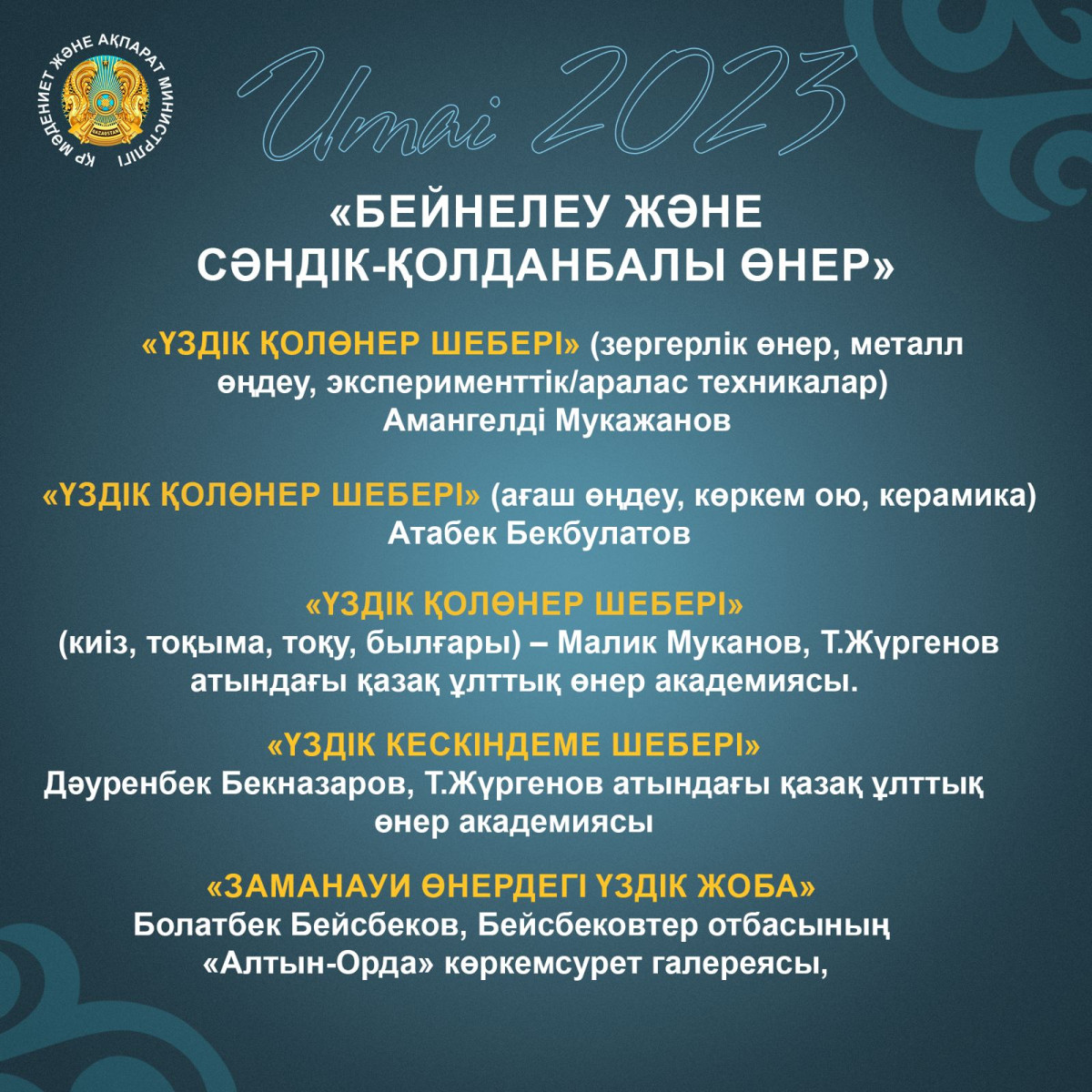 «Umai 2023» Ұлттық сыйлығының жеңімпаздары марапатталды