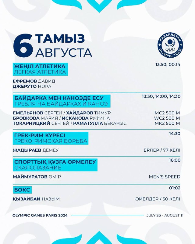 Опубликовано расписание казахстанцев на Олимпиаде