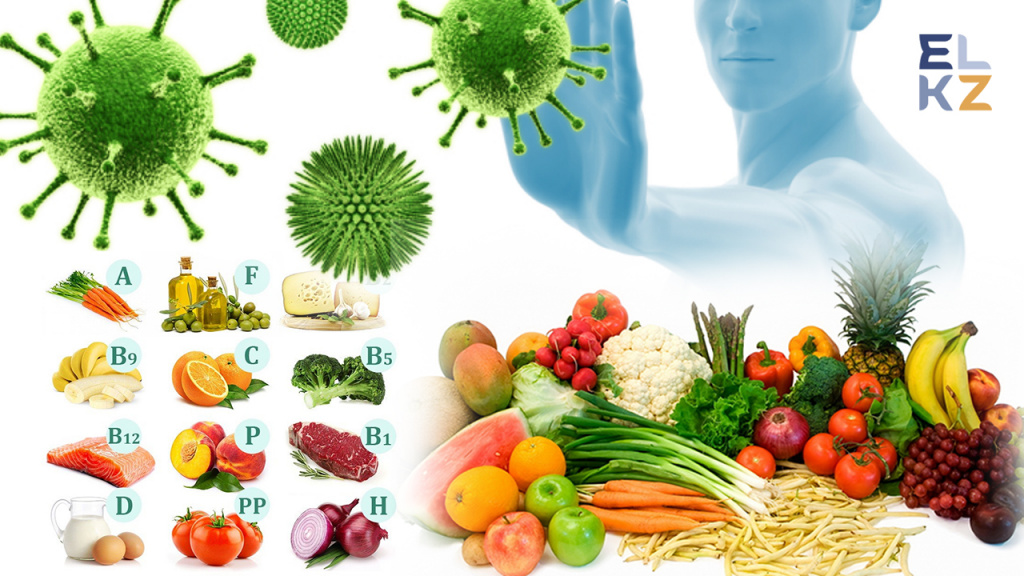 How to keep your immune system healthy over the winter and during the pandemic?