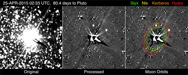 Плутонның төрт шағын серіктері. NASA cуреттері